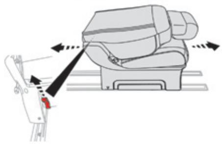 PEUGEOT Traveller (2016-2023) - Déplacer le siège sur toute la longueur du rail - 1