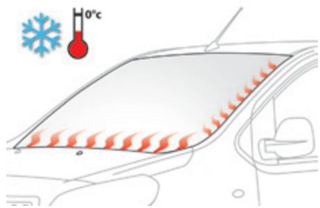 PEUGEOT Traveller (2016-2023) - Air conditionné automatique bizone - 4