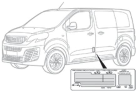 PEUGEOT Traveller (2016-2023) - Détaill des outils - 2