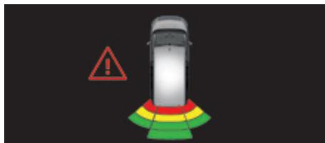 PEUGEOT Traveller (2016-2023) - Aide graphique - 2