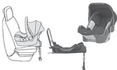 PEUGEOT Traveller (2016-2023) - Sièges enfants ISOFIX recommends par PEUGEOT - 2