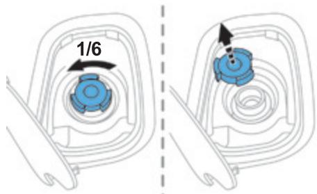 PEUGEOT Traveller (2016-2023) - Procedure - 2