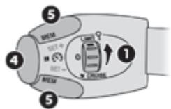 PEUGEOT Traveller (2016-2023) - March / Pause - 1