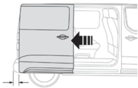 PEUGEOT Traveller (2016-2023) - Les portes et le hors tout vehicule - 2