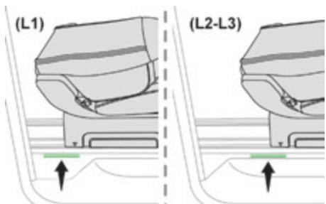 PEUGEOT Traveller (2016-2023) - Replacing the dossier en position redressée (entre les repères) - 2