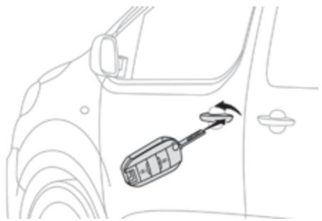 PEUGEOT Traveller (2016-2023) - Avec la clé - 1