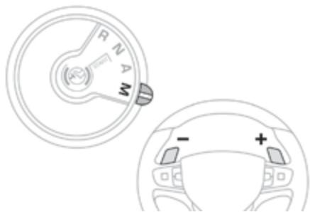 PEUGEOT Traveller (2016-2023) - Fonctionnement manuel - 1