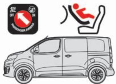 PEUGEOT Traveller (2016-2023) - "Dos à la route" - 1