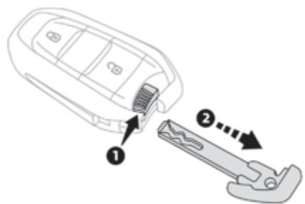 PEUGEOT Traveller (2016-2023) - Clé intégrée - 1