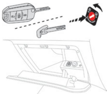 PEUGEOT Traveller (2016-2023) - Airbag passager OFF - 1