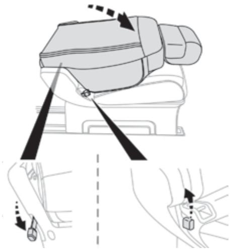 PEUGEOT Traveller (2016-2023) - Replier le dossier en position tablette - 1