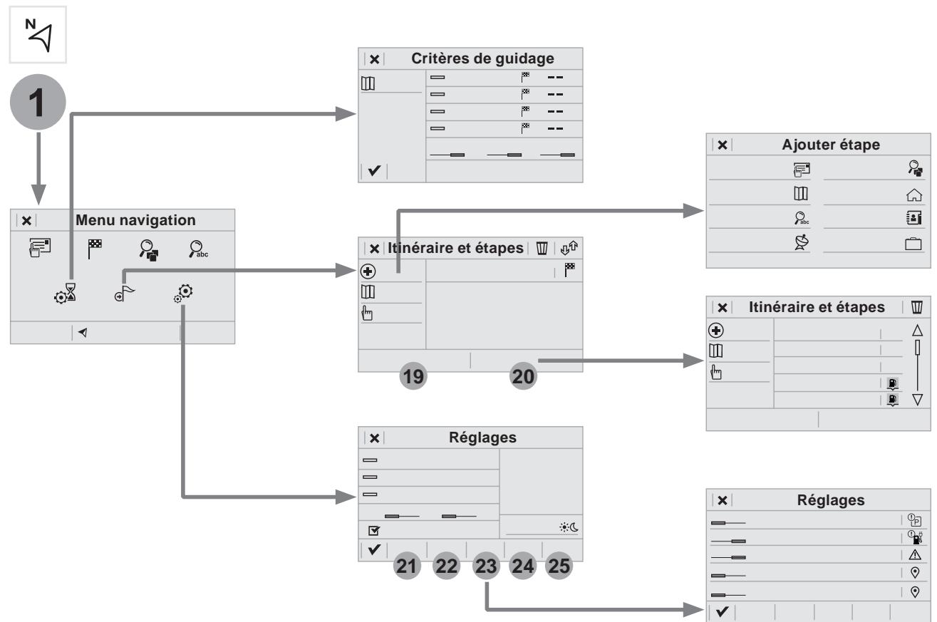 PEUGEOT Traveller (2016-2023) - Navigation - 6