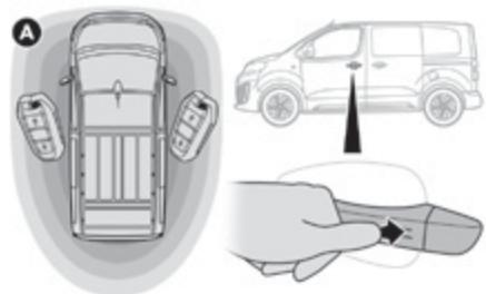 PEUGEOT Traveller (2016-2023) - Avec porte(s) latérale(s) coulissante(s) électrique(s) - 1