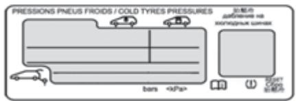 PEUGEOT Traveller (2016-2023) - Éléments d'identification - 2
