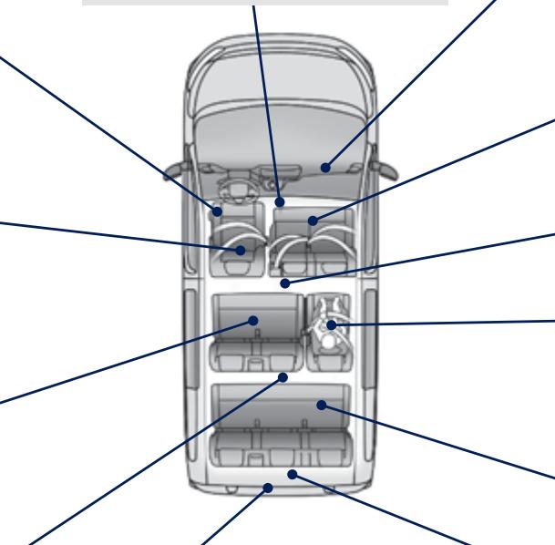 PEUGEOT Traveller (2016-2023) - Intérieur - 1