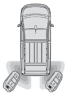 PEUGEOT Traveller (2016-2023) - Porte(s) latérale(s) coulissante(s) mains libres - 1