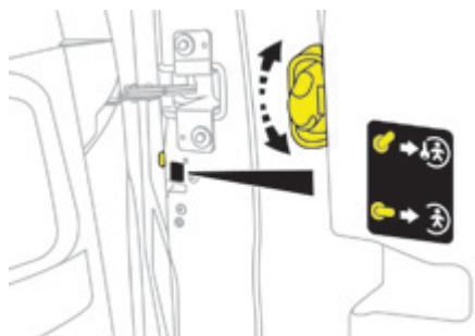 PEUGEOT Traveller (2016-2023) - Sécurité enfants mécanique - 1