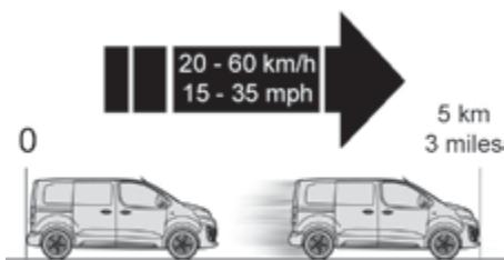 PEUGEOT Traveller (2016-2023) - Colmatage - 6