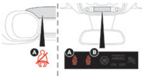 PEUGEOT Traveller (2016-2023) - Témoin(s) de ceinture(s) - 4