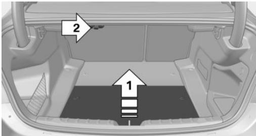BMW Série 4 (2017-2020) - Compartment de rangement sous le plancher du compartment à bagages - 1