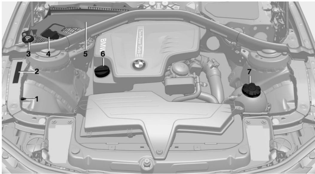 BMW Série 4 (2017-2020) - Détails importants dans compartmentement moteur - 1