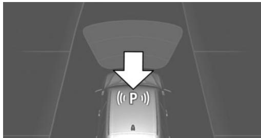 BMW Série 4 (2017-2020) - Recherche d'emplacement libre et etat du systeme - 1