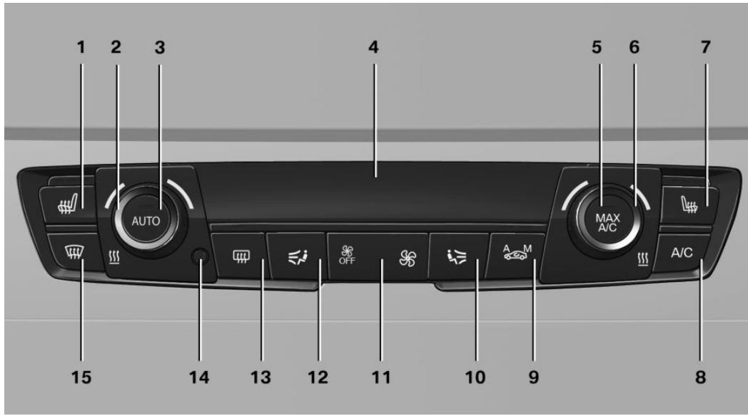 BMW Série 4 (2017-2020) - Climatisation automatique avec fonctionnalités étendues - 1