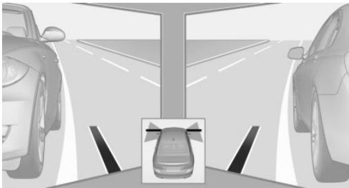 BMW Série 4 (2017-2020) - Affichage - 1