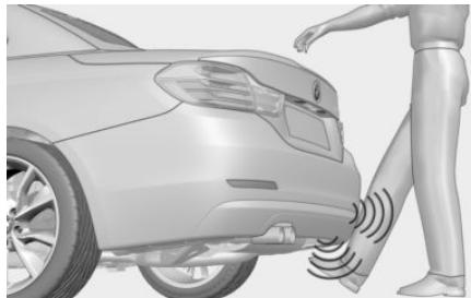 BMW Série 4 (2017-2020) - AVERTISSEMENT - 1