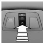 BMW Série 4 (2017-2020) - Soulèvement du toit ouvrant en verre - 1