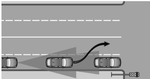 BMW Série 4 (2017-2020) - Changement de voie inattendu - 1