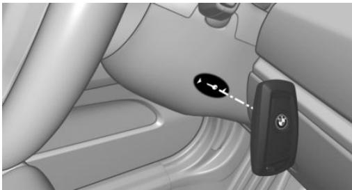 BMW Série 4 (2017-2020) - Démarrer le moteur par l'intérimédiaire de la télécommande - 1