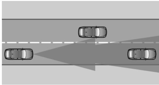 BMW Série 4 (2017-2020) - Généralités - 1