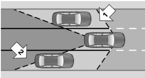 BMW Série 4 (2017-2020) - Principe - 1