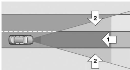 BMW Série 4 (2017-2020) - Généralités - 1