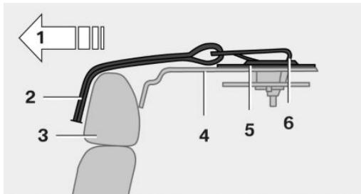 BMW Série 4 (2017-2020) - AVERTISSEMENT - 1