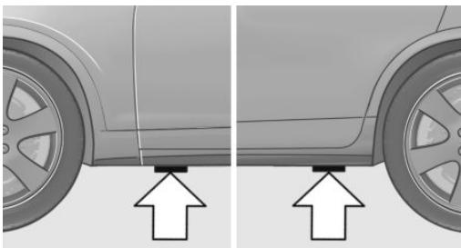 BMW Série 4 (2017-2020) - Prises pour cric - 1