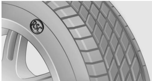 BMW Série 4 (2017-2020) - Marquage - 1