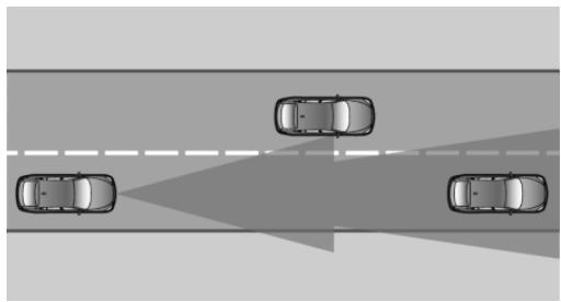 BMW Série 4 (2017-2020) - Champ de détction - 1