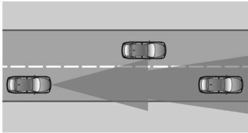 BMW Série 4 (2017-2020) - Champ de détction - 1