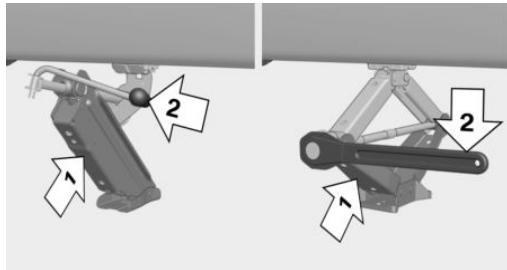 BMW Série 4 (2017-2020) - AVERTISSEMENT - 1