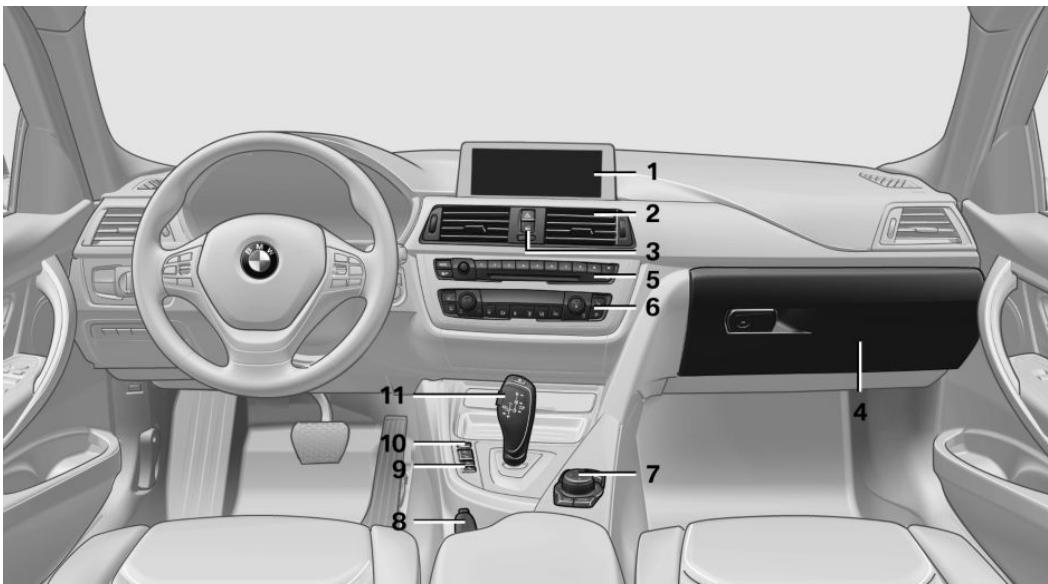 BMW Série 4 (2017-2020) - Tout autour de la console centrale - 1