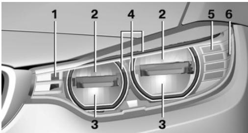 BMW Série 4 (2017-2020) - Projecteurs - 1