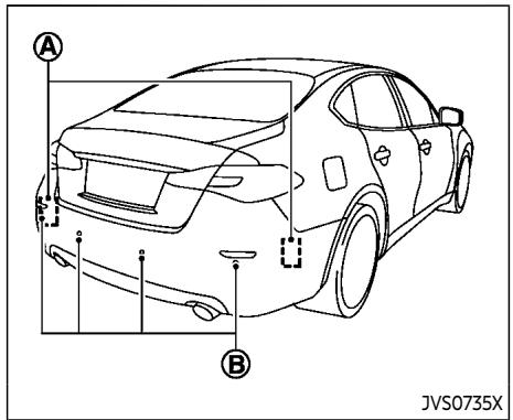 INFINITI Q70 (2019) - AVERTISSEMENT - 1