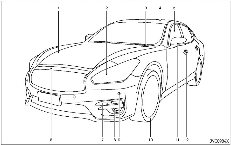 INFINITI Q70 (2019) - EXTÉRIEUR AVANT - 1