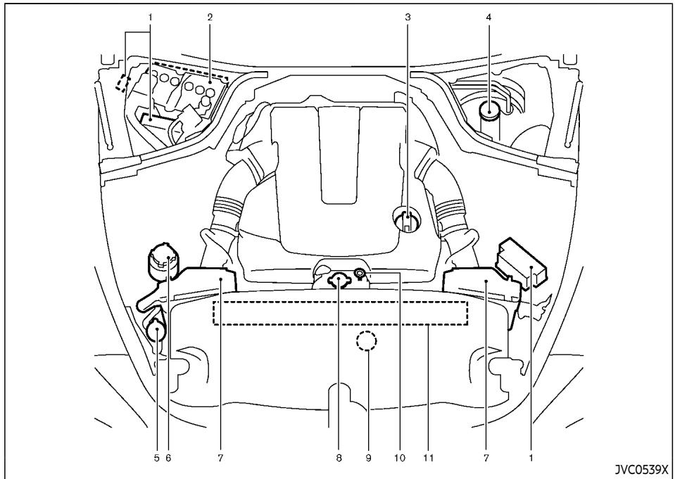 INFINITI Q70 (2019) - MOTEUR VQ37VHR - 2
