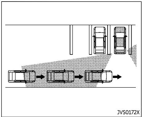 INFINITI Q70 (2019) - FONCTIONNEMENT DU SYSTÈME BCI - 5