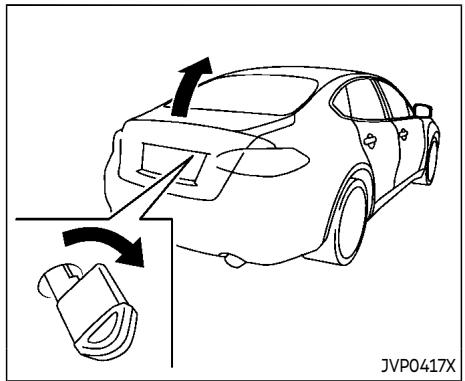 INFINITI Q70 (2019) - AVERTISSEMENT - 3