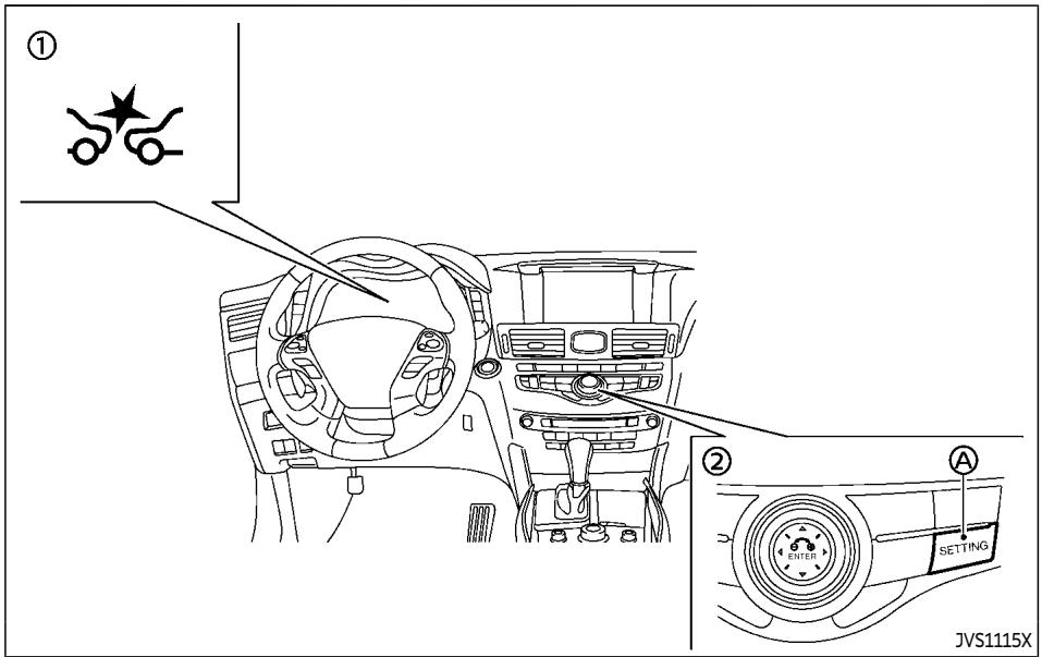INFINITI Q70 (2019) - FONCTIONNEMENT DU SYS- TÈME PFCW - 1