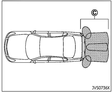 INFINITI Q70 (2019) - AVERTISSEMENT - 3